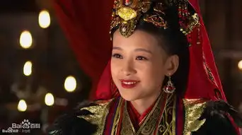 孙怡在芈月传里扮演哪个角色