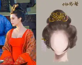 范冰冰的杨贵妃和武媚娘撞妆了
