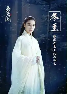 昆仑阙之前世今生剧照
