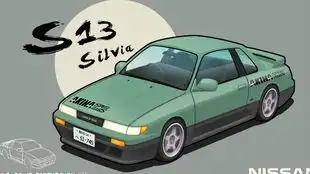 头文字d庄司慎吾座驾eg6civicsirii绘制教程