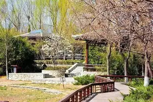 免费藏在颐和园边上的13个园外园,别有一番江南景色