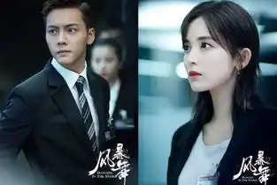 2019年待播影视剧盘点现代剧力压古装剧于正亲闺女占了三部