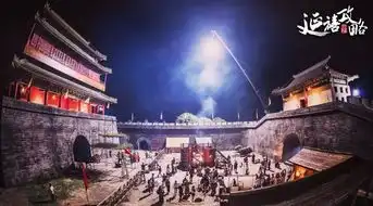 延禧攻略各妃嫔侍寝方式了解一下,还能去拍拍摄地打卡体验