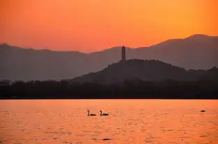 颐和园之春昆明湖畔赏斜阳