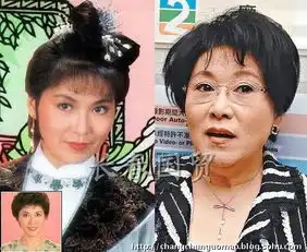 83版射雕英雄传众星今昔对比照