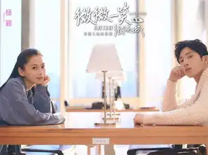 微微一笑很倾城剧照海报