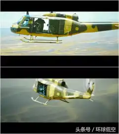 红海行动中亮相的飞机,你认识几架