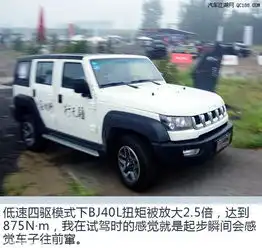 战狼2带火了bj40北京汽车bj40优惠10万提裸车