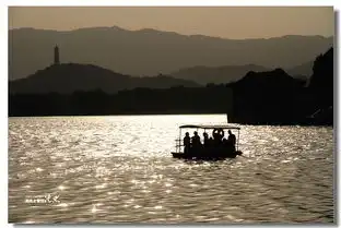 颐和园昆明湖夕阳西照祝贺好友荣任松下lx7论坛版主
