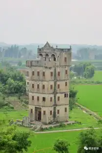 广东这处世界遗产,惊艳世人,是周润发姜文的让子弹飞电影拍摄地