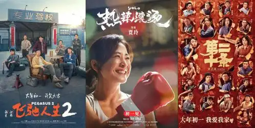 光影过大年龙年春节档佳片不断精彩纷呈
