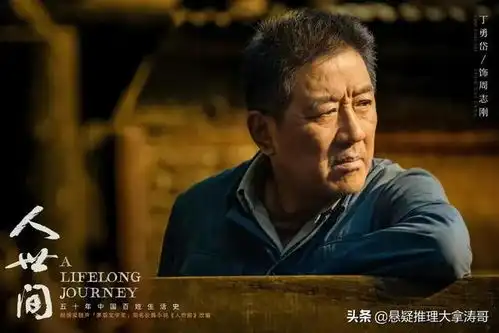 60集年代剧人世间定档央一,13位实力演员加盟,5位视后飙戏
