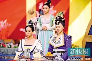 武媚娘传奇复播网友怎么全是大头照