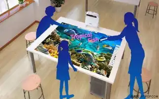 不用盗梦空间,照样能进入奇幻梦境
