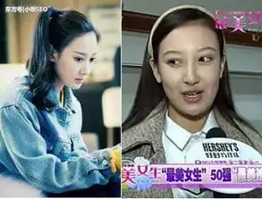 猎毒人4女星素颜,江伊楠显老,梦瑶似胖大姐,黑化的她最美
