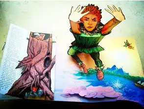 少儿10本最经典的立体英文绘本,绘本也可以这么玩