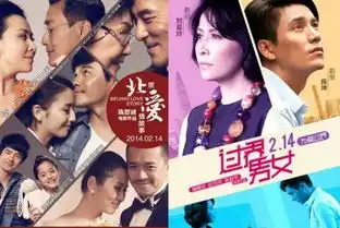 求北京爱情故事电影版百度云