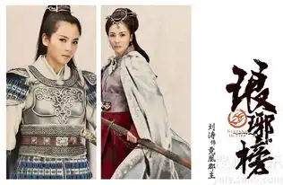 刘涛领衔琅琊榜一代女帅不让须眉7918506
