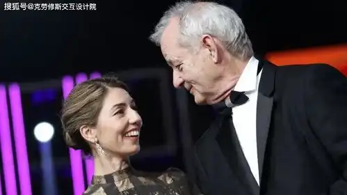 今年最受欢迎的好莱坞片都在这儿了
