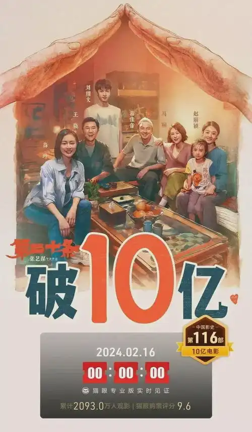 逆跌3天疯涨5亿,但凡给张艺谋多点排片,春节档冠军就不是贾玲了
