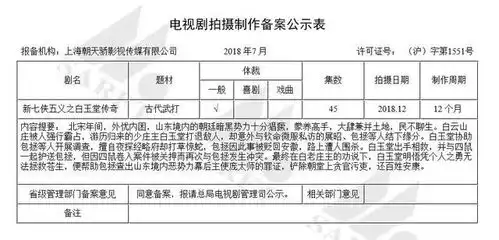 新小龙女造型神似刘亦菲,又是一波国产翻拍剧来了
