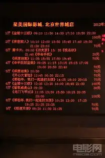 那些年首周票房2700万解析被删重口味镜头
