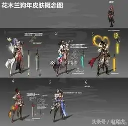王者荣耀狗年限定皮肤曝光,网友这真的不是阴阳师白狼
