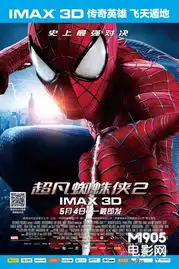 超凡蜘蛛侠2将上映导演盛赞效果揭秘看点
