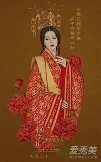 杨贵妃范冰冰剧照武媚娘变杨贵妃
