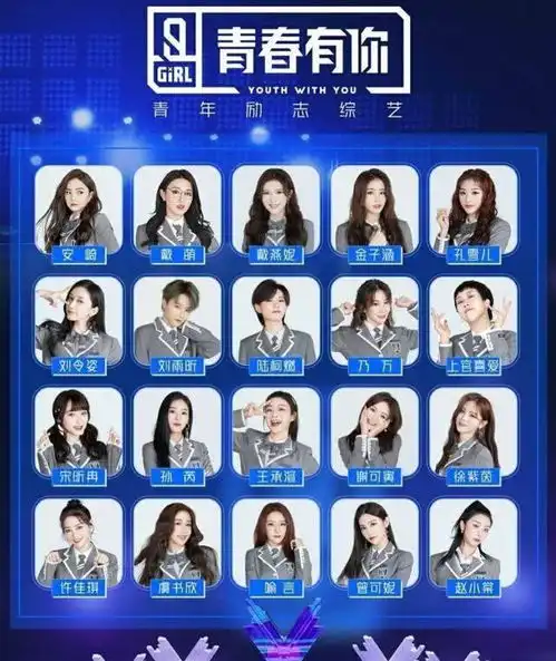 青春有你2最遗憾的两位选手,乃万和金子涵离出道一步之遥