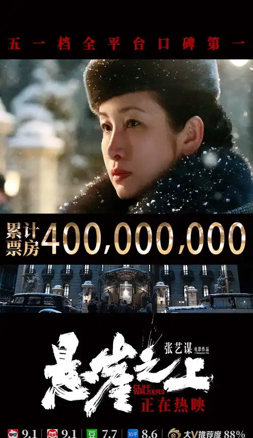 章若楠你的婚礼破6亿,张艺谋悬崖之上蝉联单日冠军