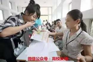 北电历届的明星新生,杨紫周冬雨关晓彤谁更美