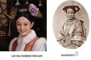媒体揭秘清宫剧古代妃子真实照引吐槽
