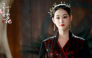 演技和颜值都碾压女主的腹黑女配,你最佩服哪一个
