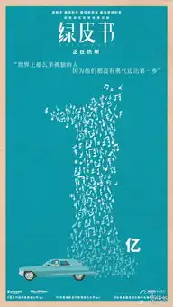 奥斯卡最佳影片绿皮书内地票房破亿上座率居首
