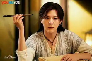 二次元唐朝画风网剧热血长安,可还喜欢