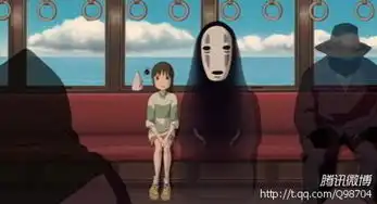 这个是好像是宫崎骏的一部动漫是什么,我忘了