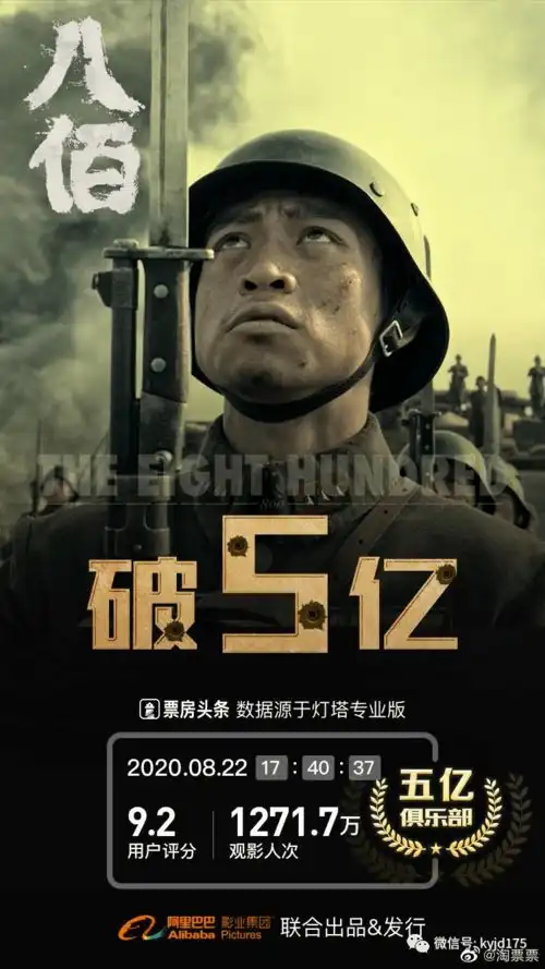 八佰票房破5亿守家护国,义无反顾
