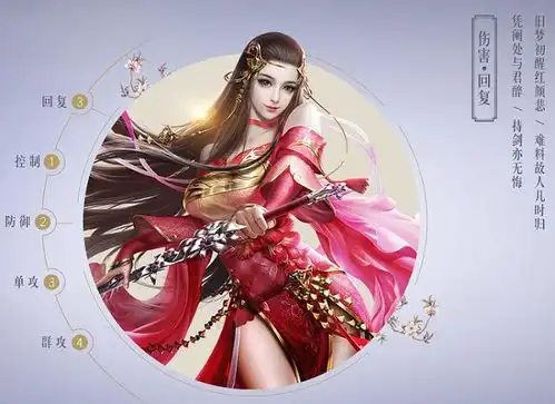 烈火如歌手游电脑版怎么玩红手指与你一起挑选五大职业
