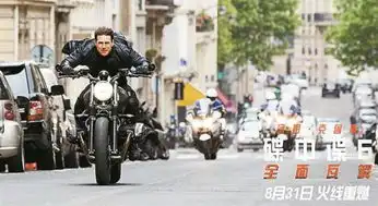 碟中谍6首周末收5.28亿