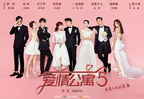 2020年即将上映的电视剧,你看好哪一部