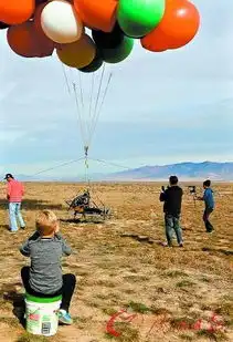 男子躺椅版飞屋环游记氢气球升空2400米