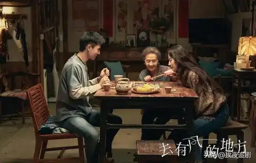 6部爆款都市剧,要久久爱倒数,第一名超50的人给予好评

