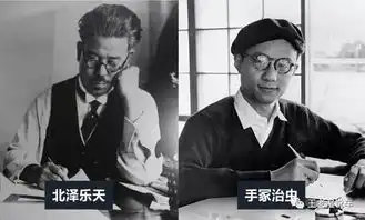 不是只有头文字d的秋名山才有老司机