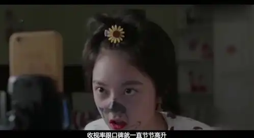 少年派中欢脱少女林妙妙,摇身一变摇滚青年,新剧阵容获好评