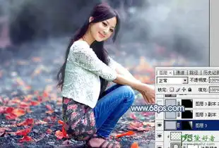 photoshop给外景自拍的高清美女写真图片调出古典暗紫色效果12