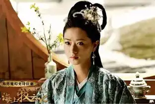 测试你的性格最像九州海上牧云记中的谁
