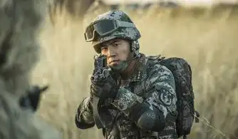 战神诀普通人也能参与电影,把握机遇