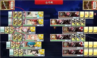 刀剑乱舞极化刀剑男士攻略备战七图资料
