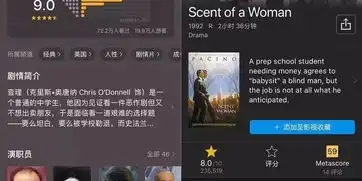 作证举报告密上看闻香识女人